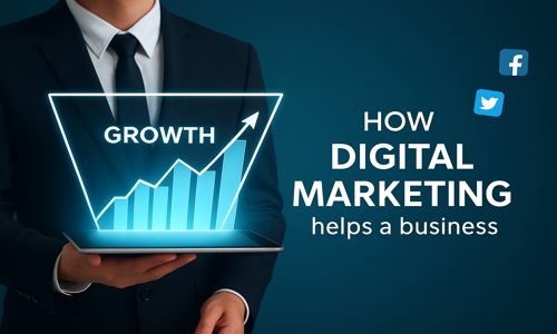 Corporate / Digital Marketing